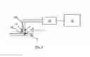 Fig. 03 - Rotational speed measuring device for a transmission and method for measuring rotational speed
