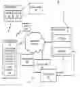 Fig. 01 - METHOD AND APPARATUS FOR PROVIDING ADAPTIVE DISPLAY AND FILTERING OF SENSORS AND SENSOR DATA