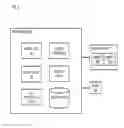 Fig. 03 - METHOD AND APPARATUS FOR PROVIDING ADAPTIVE DISPLAY AND FILTERING OF SENSORS AND SENSOR DATA