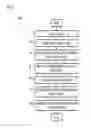 Fig. 05 - METHOD AND APPARATUS FOR PROVIDING ADAPTIVE DISPLAY AND FILTERING OF SENSORS AND SENSOR DATA