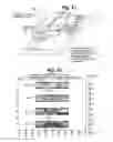 Fig. 12 - Magnetic field current sensors