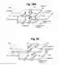 Fig. 17 - Magnetic field current sensors