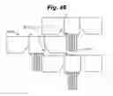 Fig. 32 - Magnetic field current sensors