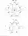 Fig. 14 - Current sensor
