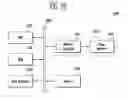 Fig. 08 - Electronic apparatus to detect power supply voltage levels to protect peripheral circuits