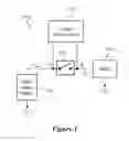 Fig. 02 - System and method for contact measurement circuit