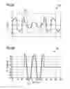Fig. 10 - System and method for contact measurement circuit