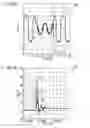 Fig. 11 - System and method for contact measurement circuit