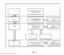 Fig. 03 - Method and system for performing electrical tests on complex devices