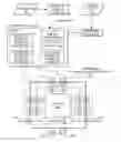 Fig. 01 - Controlling a test run on a device under test without directly controlling the test equipment within a vendor test platform testing the device under test