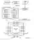 Fig. 02 - Controlling a test run on a device under test without directly controlling the test equipment within a vendor test platform testing the device under test