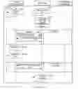 Fig. 05 - Controlling a test run on a device under test without directly controlling the test equipment within a vendor test platform testing the device under test