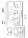 Fig. 06 - Integrated circuit with scan chain having dual-edge triggered scannable flip flops and method of operating thereof