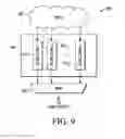 Fig. 09 - Integrated circuit with scan chain having dual-edge triggered scannable flip flops and method of operating thereof