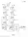 Fig. 05 - Inserting bypass structures at tap points to reduce latch dependency during scan testing