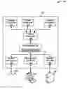 Fig. 01 - Inserting bypass structures at tap points to reduce latch dependency during scan testing