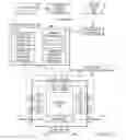 Fig. 02 - Controlling a test run on a device under test without controlling the test equipment testing the device under test