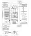 Fig. 04 - Controlling a test run on a device under test without controlling the test equipment testing the device under test