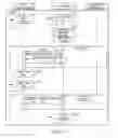 Fig. 05 - Controlling a test run on a device under test without controlling the test equipment testing the device under test
