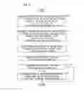 Fig. 10 - Device, method, and non-transitory recording medium storing program for specifying abnormality-occurrence area of secondary battery system