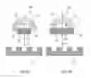 Fig. 08 - Bias magnetic field sensor