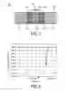 Fig. 05 - Laminate design-based radio frequency coil unit for MRI