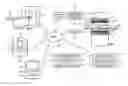 Fig. 01 - Differentiating tissues with MR imaging
