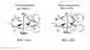 Fig. 14 - Method for creating hyperpolarization at microTesla magnetic fields
