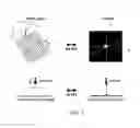 Fig. 03 - Apparatus and method for magnetic resonance imaging with high spatial temporal resolutions