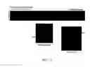 Fig. 15 - Apparatus and method for magnetic resonance imaging with high spatial temporal resolutions