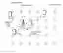 Fig. 01 - Method for estimating location, and electronic device and server thereof