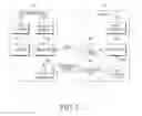Fig. 05 - Method for estimating location, and electronic device and server thereof