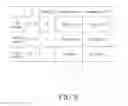 Fig. 09 - Method for estimating location, and electronic device and server thereof