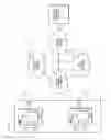 Fig. 02 - Coordinating devices to estimate distance, relative position, and device attitude