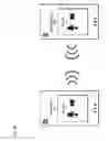 Fig. 05 - Coordinating devices to estimate distance, relative position, and device attitude