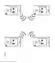 Fig. 08 - Coordinating devices to estimate distance, relative position, and device attitude