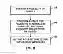 Fig. 10 - Sectorized antennas for improved airborne reception of surveillance signals