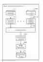 Fig. 01 - Radar system and radar signal processing device