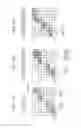 Fig. 15 - On-board radar apparatus and region detection method