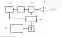 Fig. 01 - Relative speed measuring doppler LiDAR