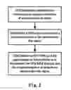 Fig. 03 - Processing GPS drifting