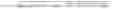 Fig. 10 - Orientation measurements for drift correction