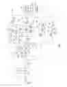 Fig. 02 - Radiation measuring instrument