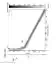 Fig. 03 - Systems and methods for reducing noise in a seismic vibratory source