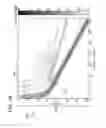 Fig. 05 - Systems and methods for reducing noise in a seismic vibratory source