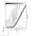 Fig. 06 - Systems and methods for reducing noise in a seismic vibratory source