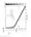 Fig. 09 - Systems and methods for reducing noise in a seismic vibratory source