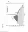 Fig. 10 - Systems and methods for reducing noise in a seismic vibratory source