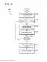 Fig. 15 - Systems and methods for reducing noise in a seismic vibratory source