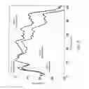 Fig. 09 - Seismic imaging with visco-acoustic reverse-time migration using pseudo-analytical method